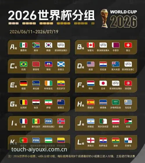 2026世界杯观赛受阻？从签证危机到出行指南，爱游戏平台带你深度解析赛事困局
